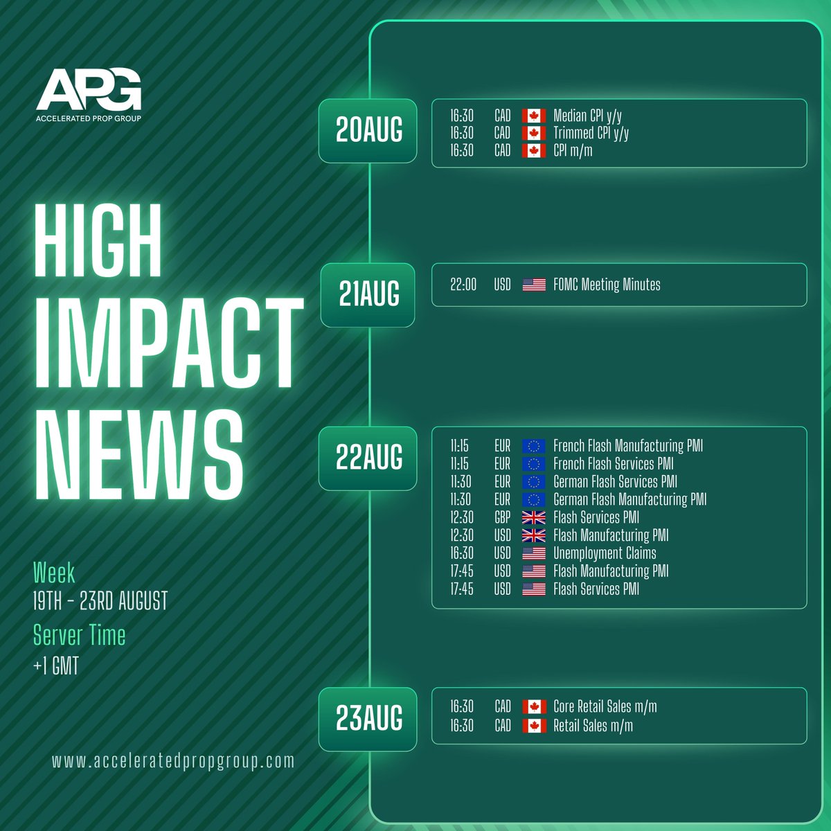 High Impact news for the week ahead! 🚀

Have a great trading week traders! 📊

#acceleratedpropgroup #highimpactnews