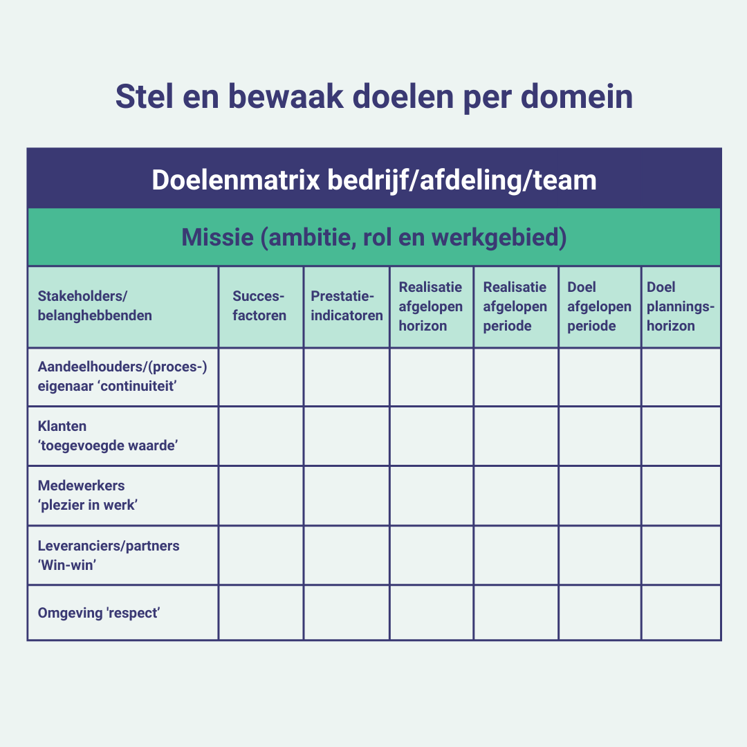 Blom Consultancy tweet media