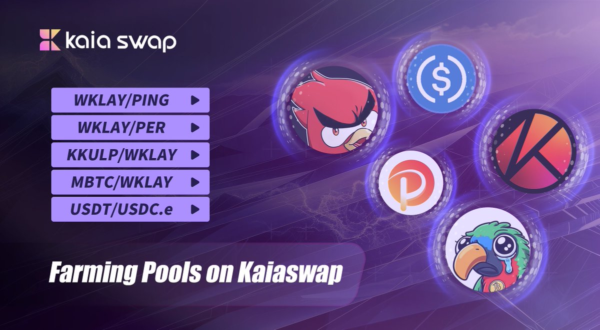 KaiaSwap's tweet image. 🌾 The 3rd wave of D2I Liquidity Incentive on @KaiaSwap is here! 🚀
Get ready to farm and earn massive rewards! 🎉
🔗 kaiaswap.org/farm/dynamic
Pairs available:
WKLAY/PING
WKLAY/PER
KKULP/WKLAY
MBTC/WKLAY
USDT/USDC.e
💰 Total rewards: ~200K $KLAY, 250M $PING, 1.6M $PER, 22M $KKULP…