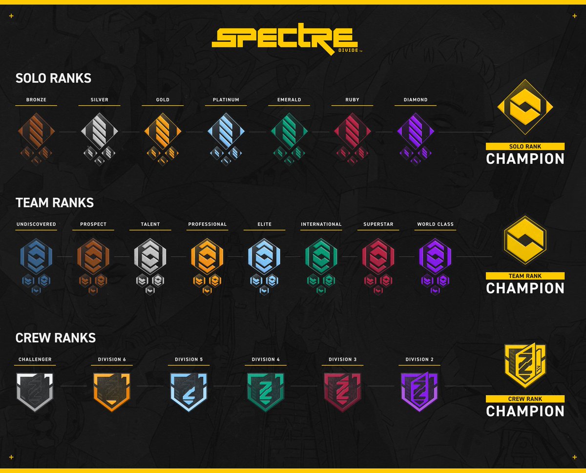 Spectre Divide Leaks (@SpectreDivideX) / Posts / X