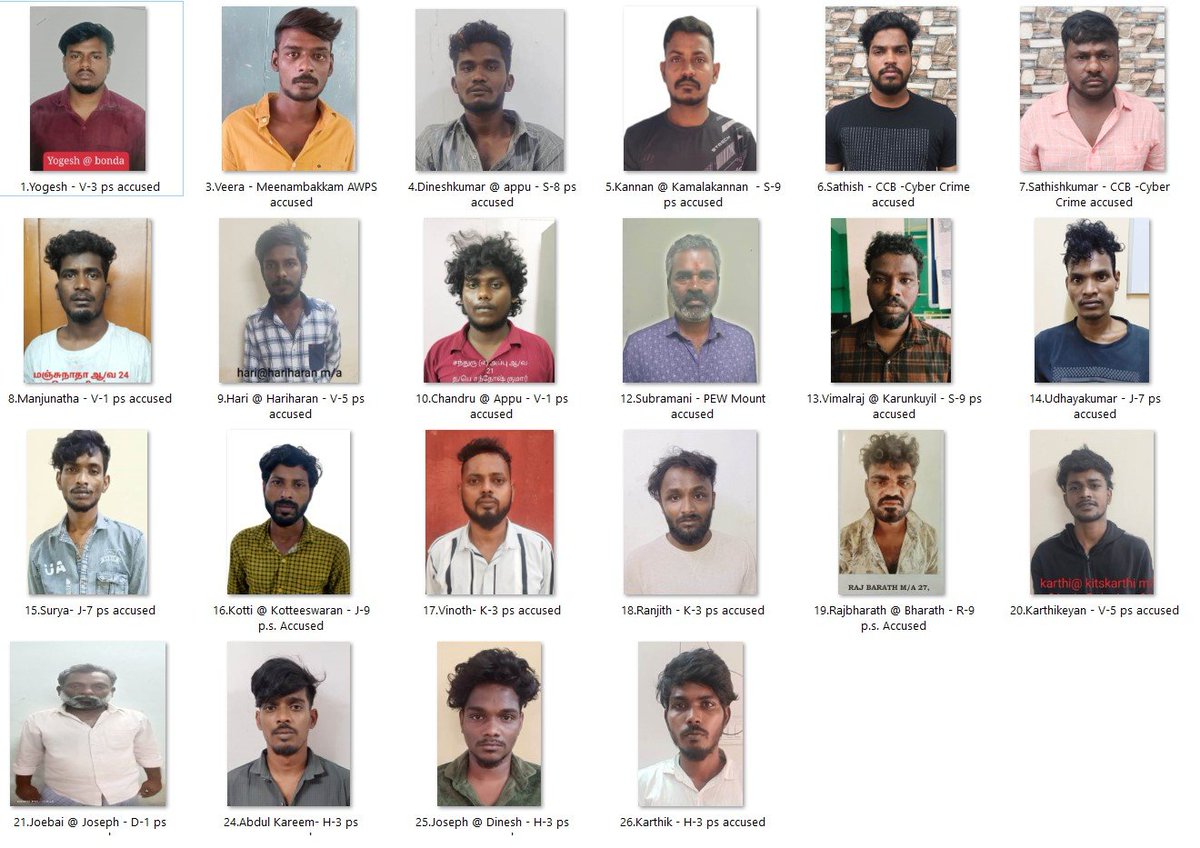 chennaipolice_'s tweet image. In the last seven days, 26 criminals have been detained under the Goondas Act in Chennai.

So far this year, 862 criminals have been detained under the this Act.

Strict action will continue against those who disturb public peace.

#swiftaction #chennai #police

சென்னை பெருநகரில்…
