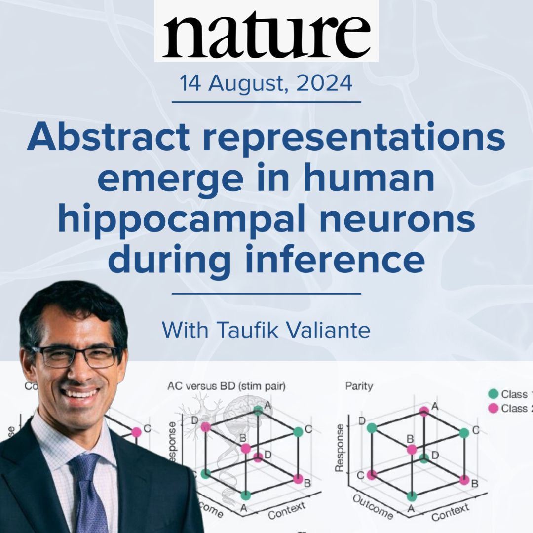 @DrValiante was recently part of a study into the geometry of #neurons recorded in the #hippocampus, amygdala, medial frontal cortex and ventral temporal cortex of #neurosurgical patients performing an inferential reasoning task. 

Read more in @nature: go.nature.com/4dqv31z