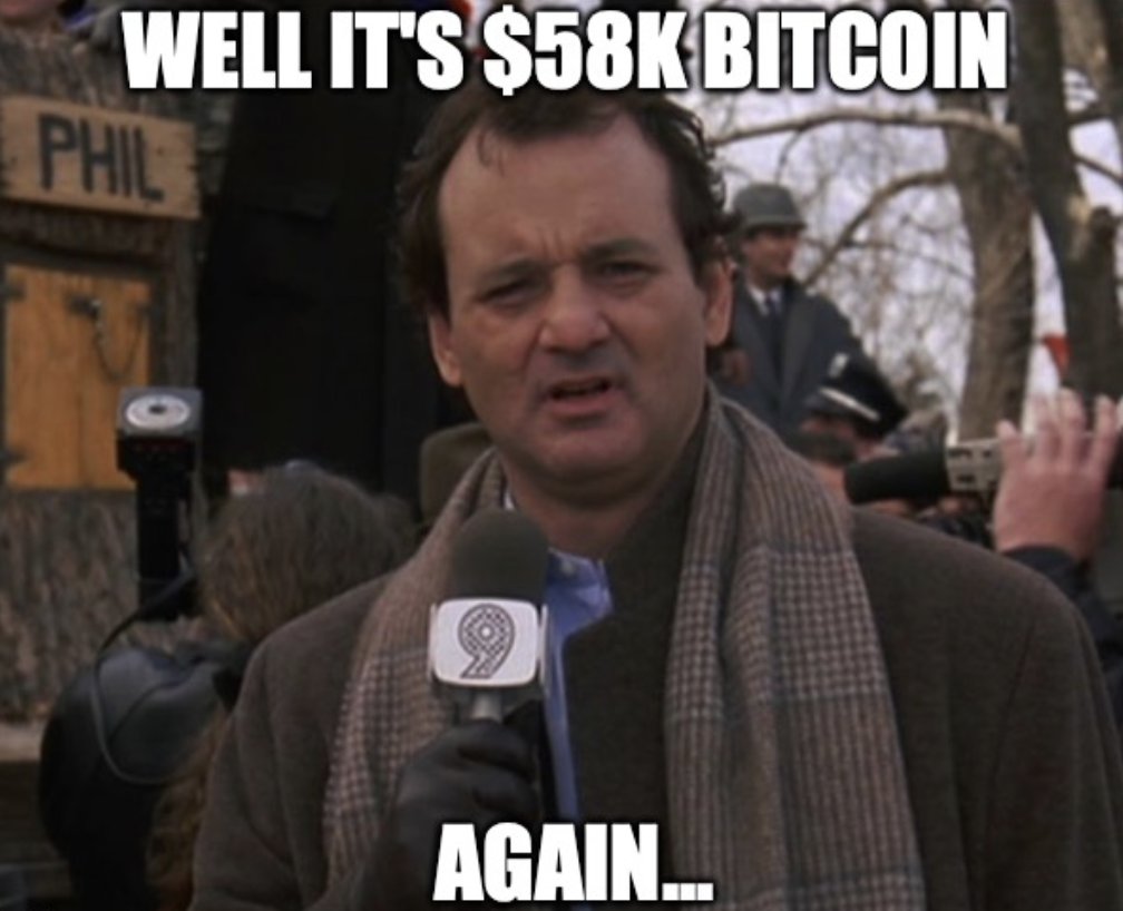 99Bitcoins tweet media