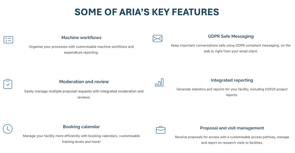 How many features of ARIA have you discovered? Explore more here - aria.services/#