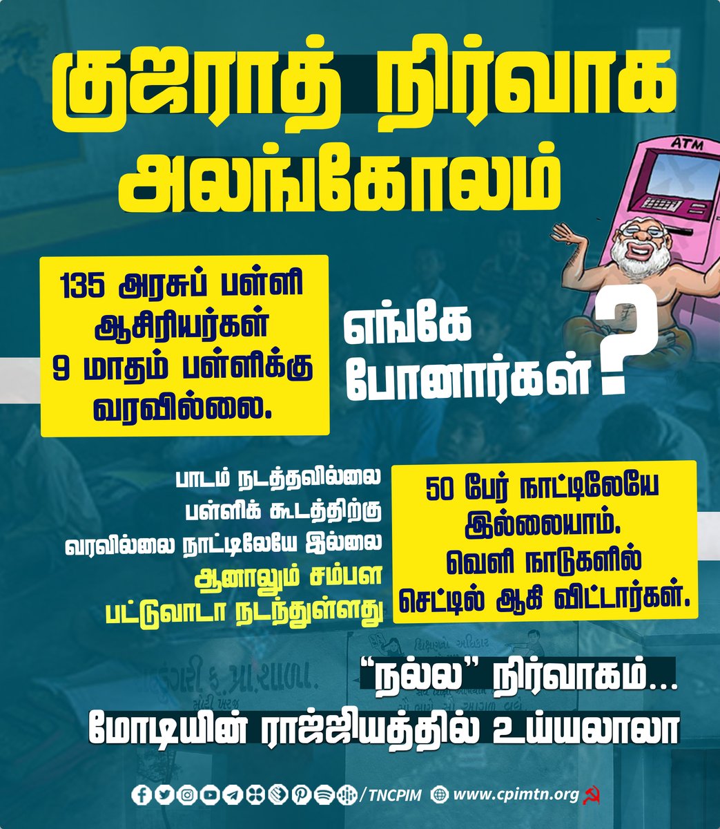tncpim's tweet photo. குஜராத் நிர்வாக அலங்கோலம்
135 அரசுப் பள்ளி ஆசிரியர்கள் 9 மாதம் பள்ளிக்கு வரவில்லை. எங்கே போனார்கள்?
"நல்ல" நிர்வாகம்...மோடியின் செல்ல ராஜ்யத்தில் உய்யலாலா #GujaratEducationCrisis #EducationFailureInGujarat #GujaratSchoolScam #WhereAreTheTeachers #PayForNoWork #ModiFailsIndia https://t.co/89PQZu92GJ