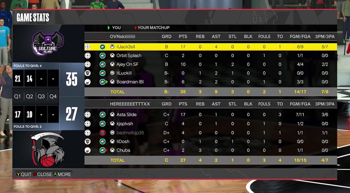 ۟ (@lllorbit) on Twitter photo Ggs to these teams as we win the calm <a href="/DUNKLeague2K/">DUNK League</a> ovn
♟️:<a href="/Jack3sOnly/">30 Ball Jamal🖕</a>
🎯: 🥷🏽
🧤<a href="/ZayDPOY/">𝐙ay</a>
📦 :<a href="/LuckiEsk_/">𝓛𝓾𝓬𝓴𝓲</a>
🐴:<a href="/xKingsWorld/">The Guy That Stands Up 🗣️👑</a> Ggs to these teams as we win the calm <a href="/DUNKLeague2K/">DUNK League</a> ovn
♟️:<a href="/Jack3sOnly/">30 Ball Jamal🖕</a>
🎯: 🥷🏽
🧤<a href="/ZayDPOY/">𝐙ay</a>
📦 :<a href="/LuckiEsk_/">𝓛𝓾𝓬𝓴𝓲</a>
🐴:<a href="/xKingsWorld/">The Guy That Stands Up 🗣️👑</a>