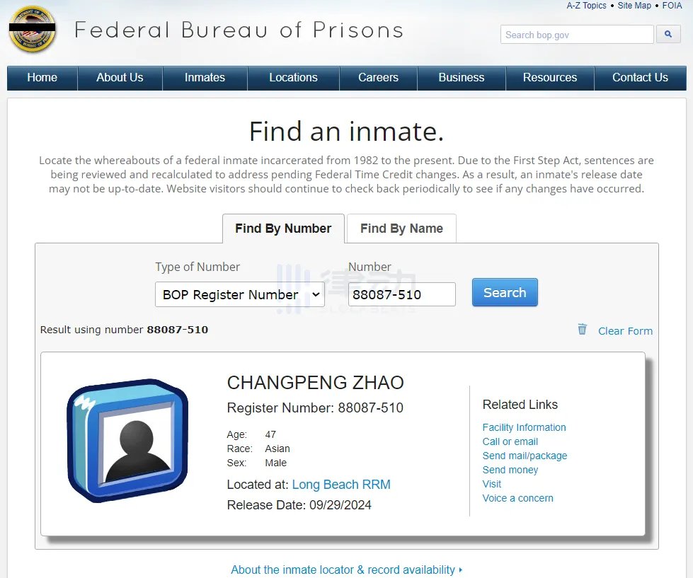 CZ或将于2024年9月29日出狱根据美国联邦监狱局数据，疑似与Binance 创始人CZ 高度关联的一例案件信息显示，47  岁的亚裔男子「CHANGPENG ZHAO」将于