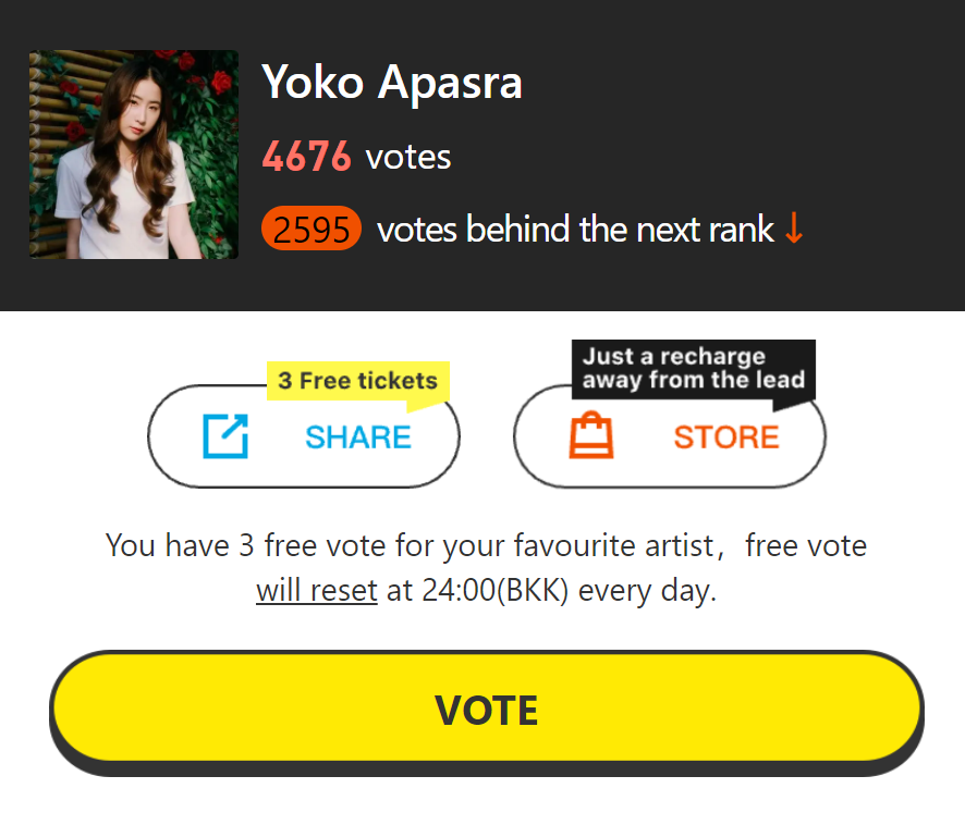 FocusStar776544's tweet photo. Thanks, Yoko's fans and your girl @Yoko_apasra is top two now, and she is so close to the support from 7 LED screens in four countries! 
voting link: 
https://t.co/tdDkdEI7St 
if want more tickets for yoko, please send me messages
#YokoApasra https://t.co/78vLvcRtJk
