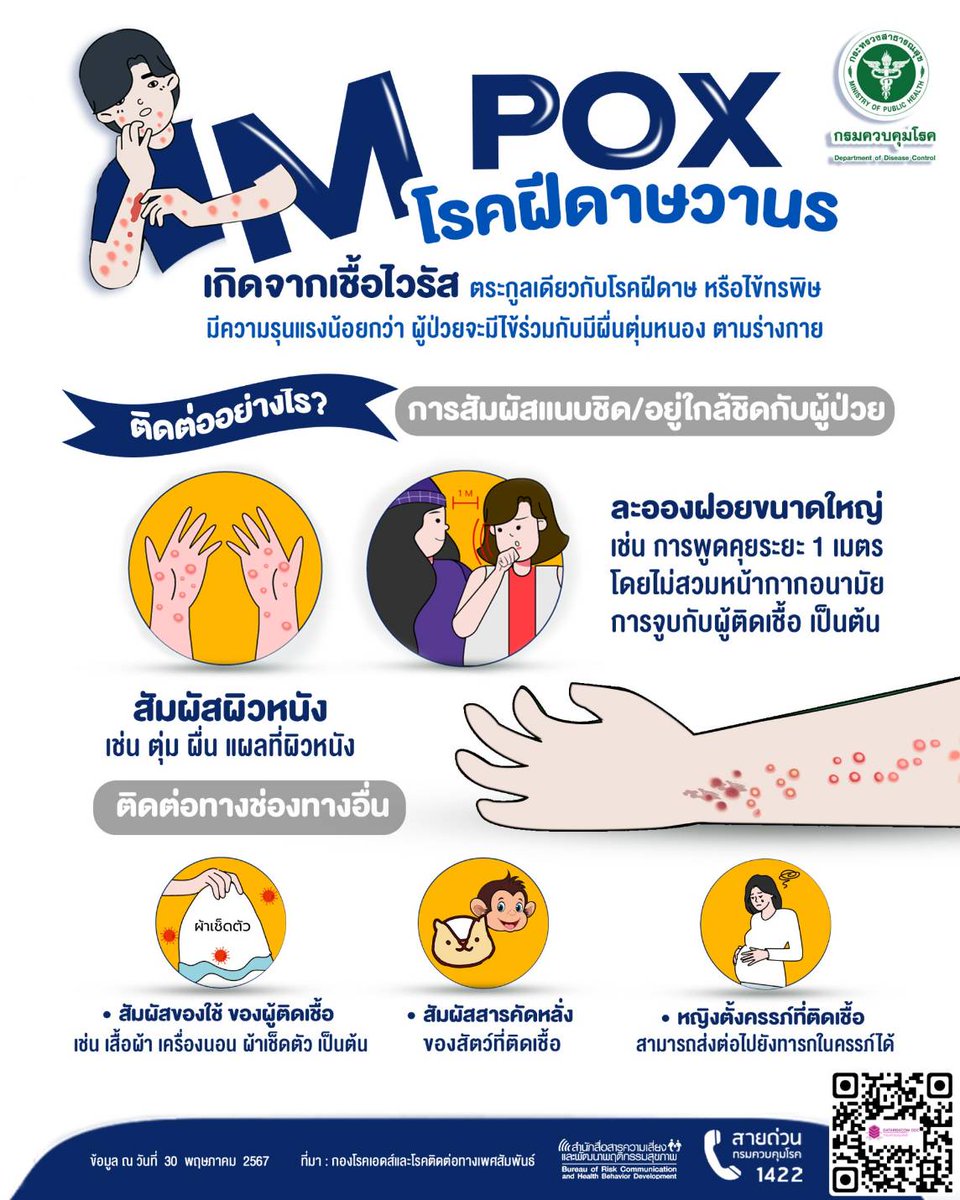 กรมควบคุมโรค tweet media