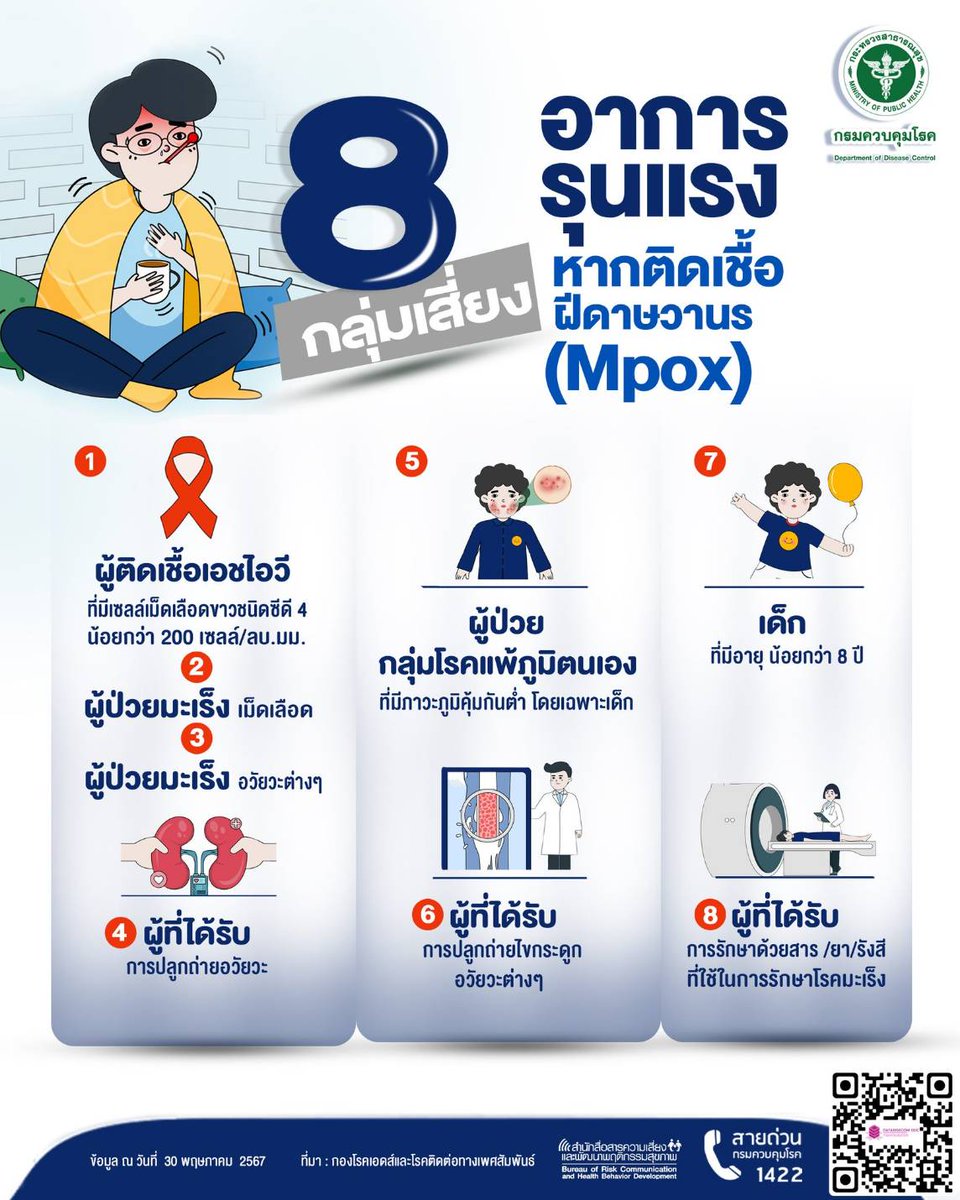 กรมควบคุมโรค tweet media