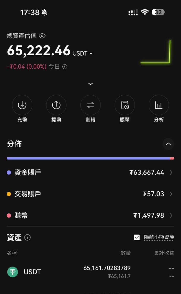 王不爱 tweet media