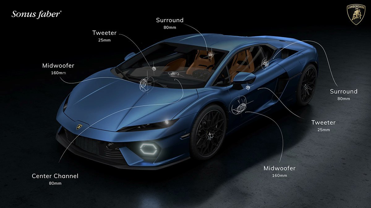 audioXP_editor's tweet image. #Sonusfaber announced its latest collaboration with Lamborghini, equipping the new Temerario, with an exclusive High Premium Sound System. 
audioxpress.com/news/new-lambo…

#automotiveaudio #soundsystemdesign #soundscapes
@Lamborghini  #McIntoshGroup