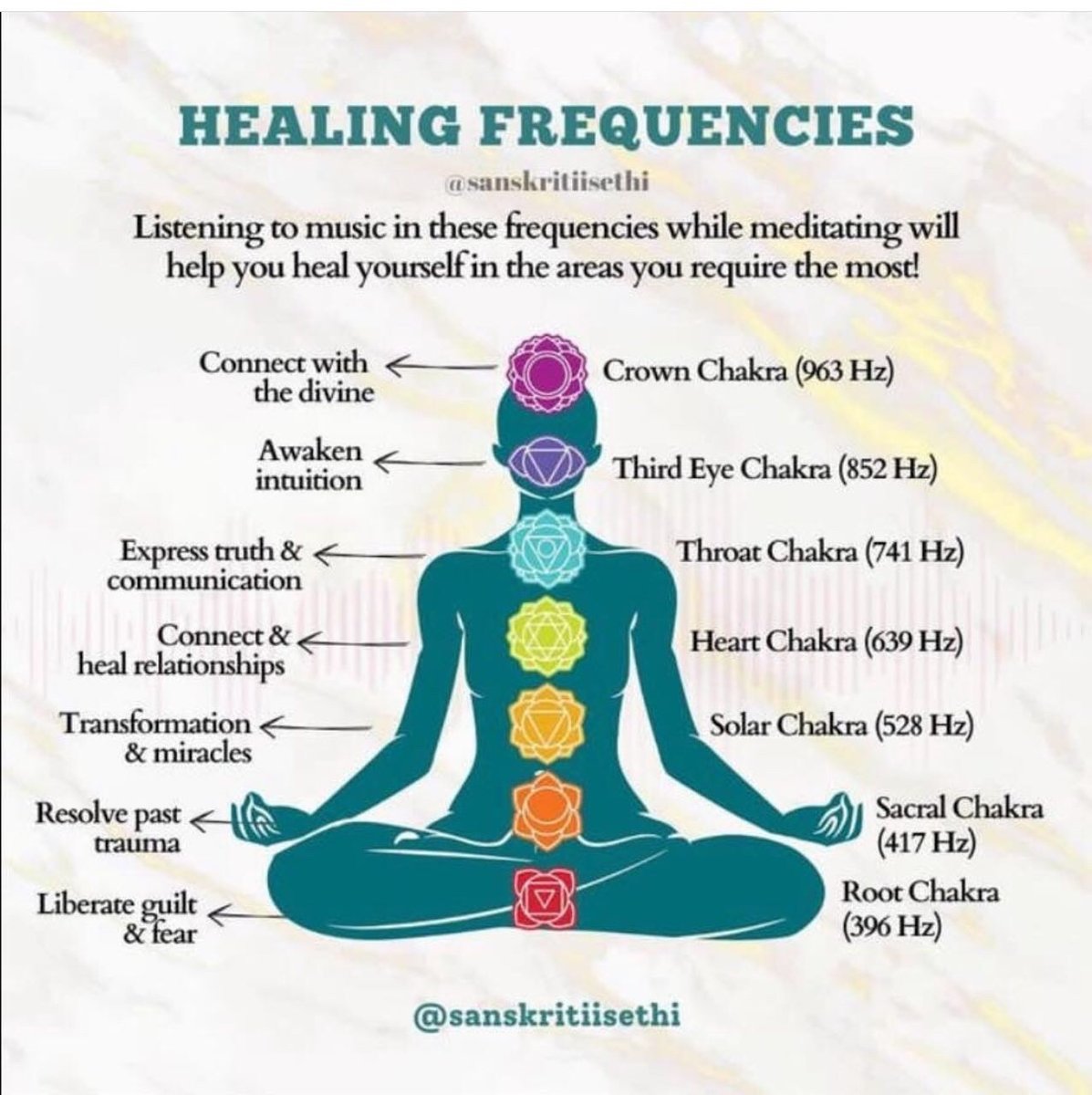 peacehealinghar's tweet image. Unlock your potential with healing frequencies! Each chakra vibrates at a unique hertz, guiding you towards emotional and physical wellness. Dive into the sound of healing. #SoundHealing #ChakraVibes