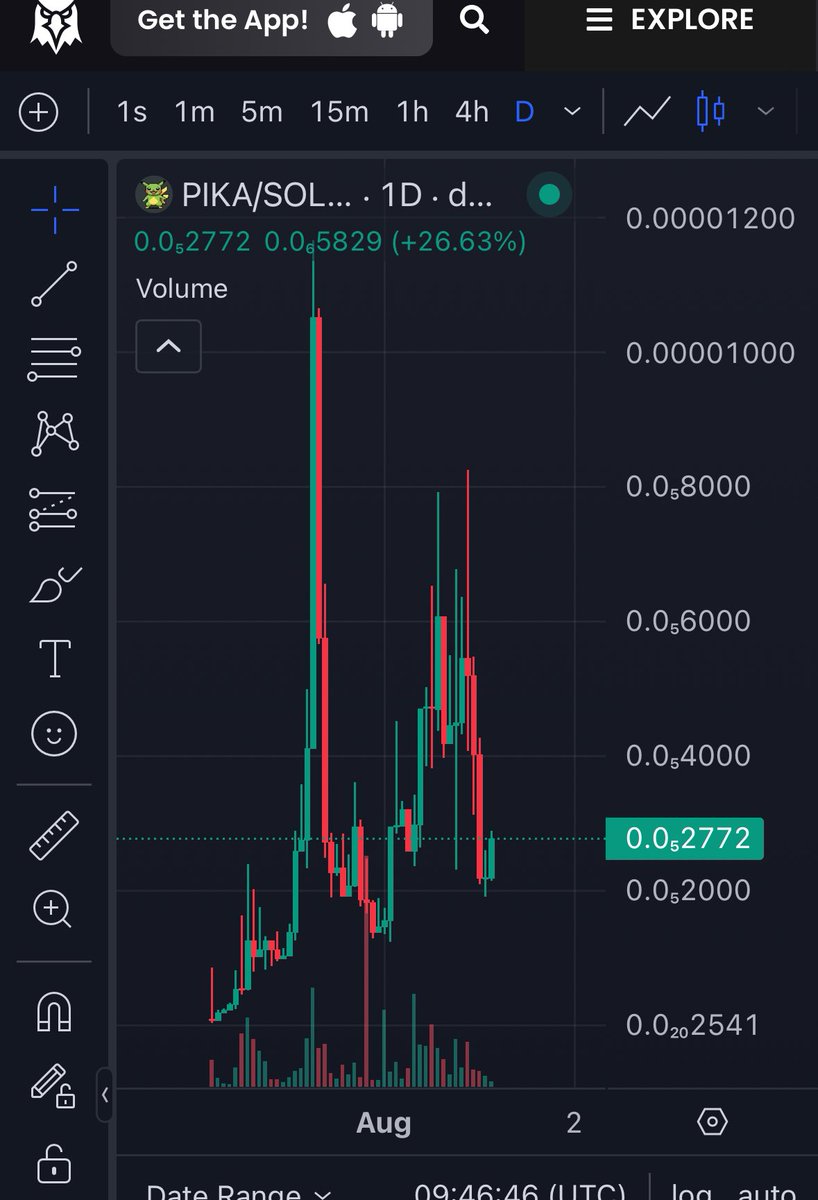 Pikapepe $PIKA tweet media