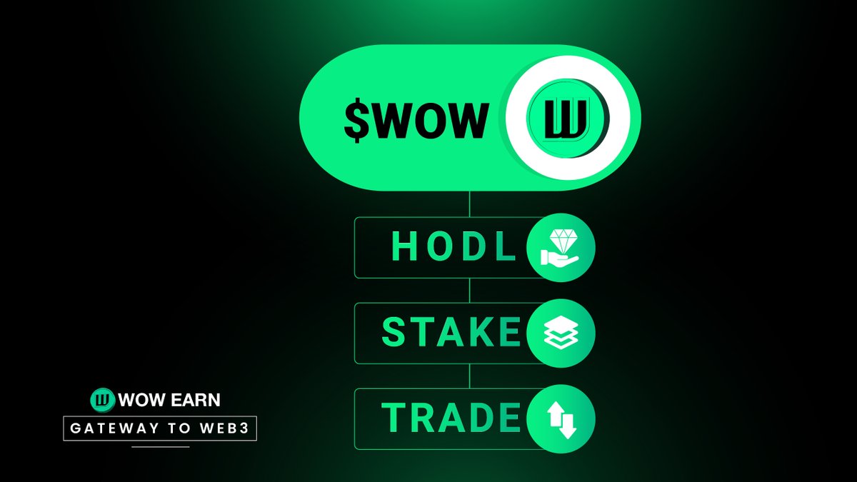 WOWEARNENG's tweet photo. 💬 What’s your $WOW strategy?
How are you planning to use your $WOW tokens—HODL, stake, or trade? 
Drop your thoughts below! 

#WOWEARN #CryptoStrategy https://t.co/UhvDuuVQXi