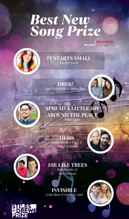 MMD and <a href="/StilesandDrewe/">Stiles and Drewe</a> in partnership with Broadway Licensing Global (<a href="/BwayLicensing/">Broadway Licensing Global</a>) are delighted to announce the finalists of this year’s Stiles + Drewe Best New Song Prize, which will be celebrated in concert at <a href="/TheOtherPalace/">The Other Palace</a> on Monday 2nd December!💫