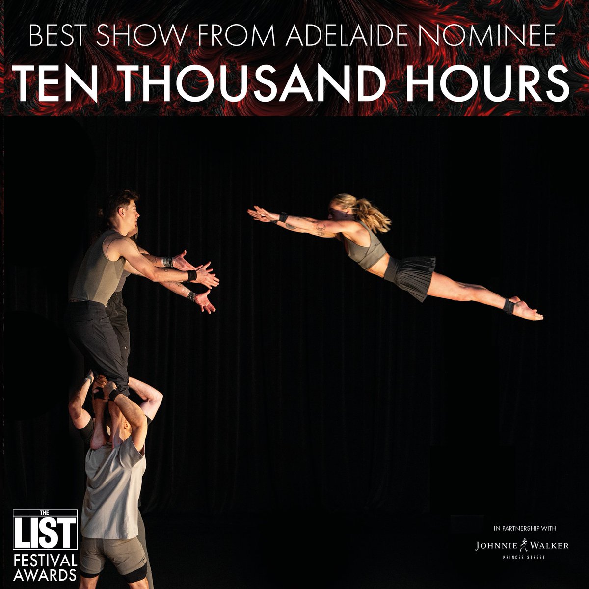 The List tweet media