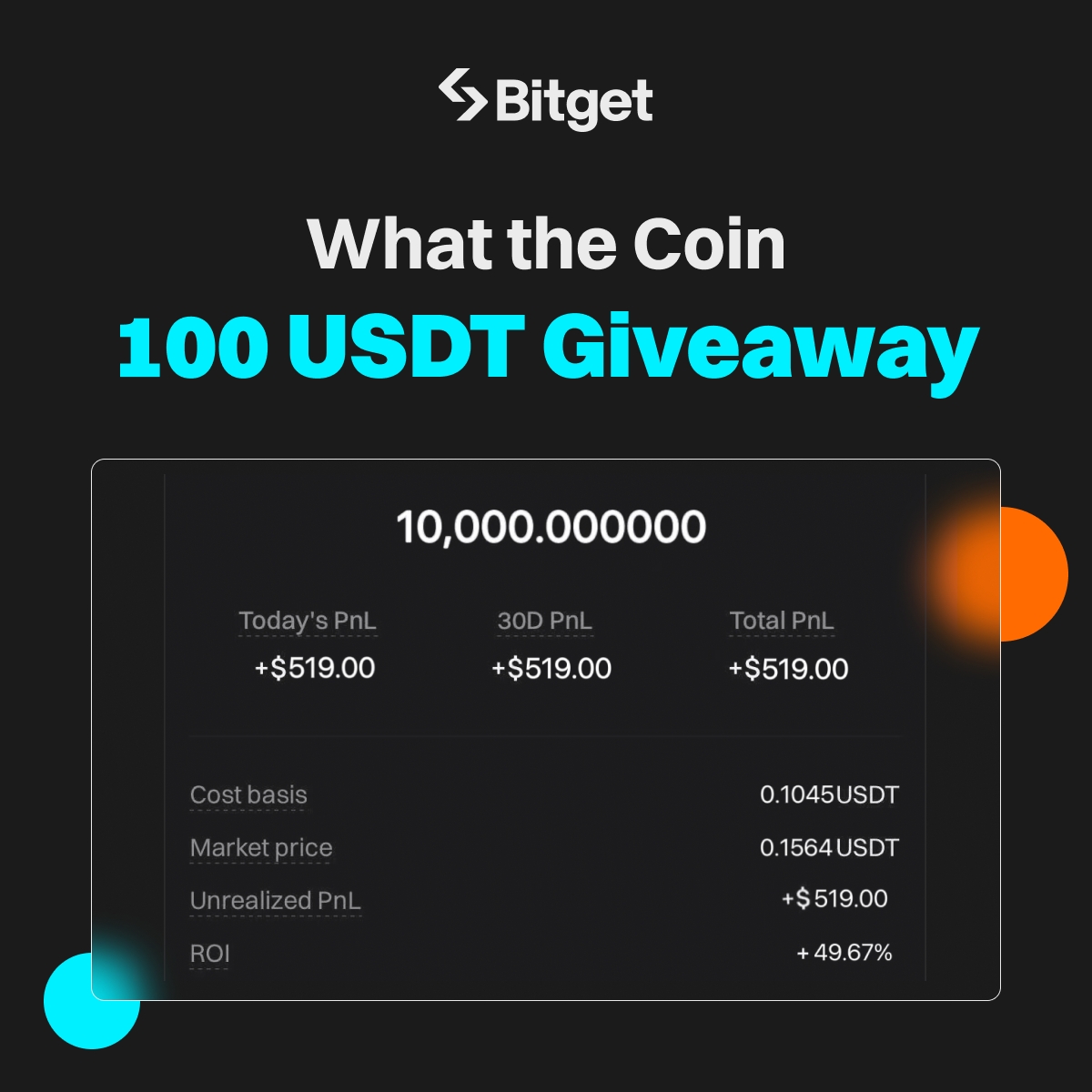 Bitget tweet media