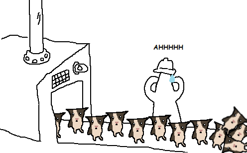 the "circle in a triangle factory" dilemma except the machine malfunctioned and started producing collectible figurines of shark