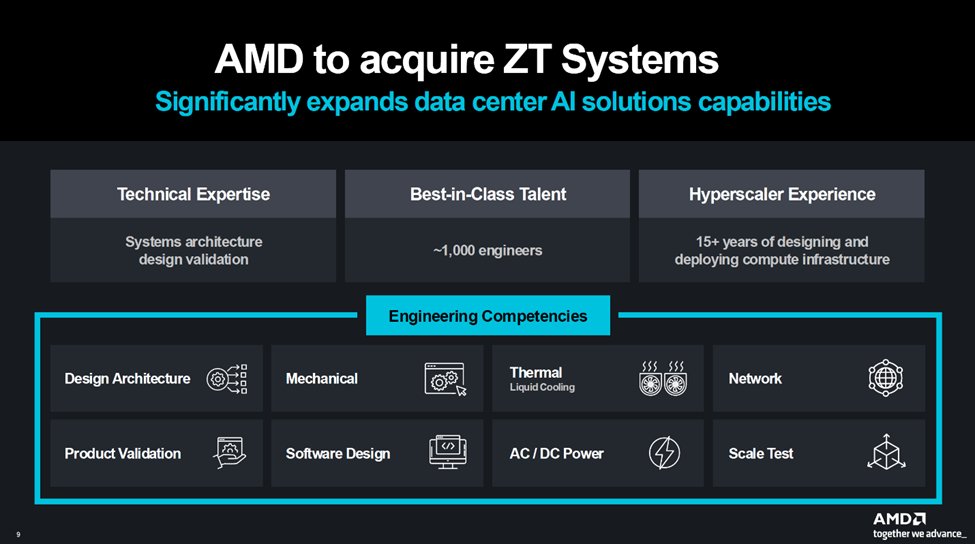 Patrick Moorhead tweet media