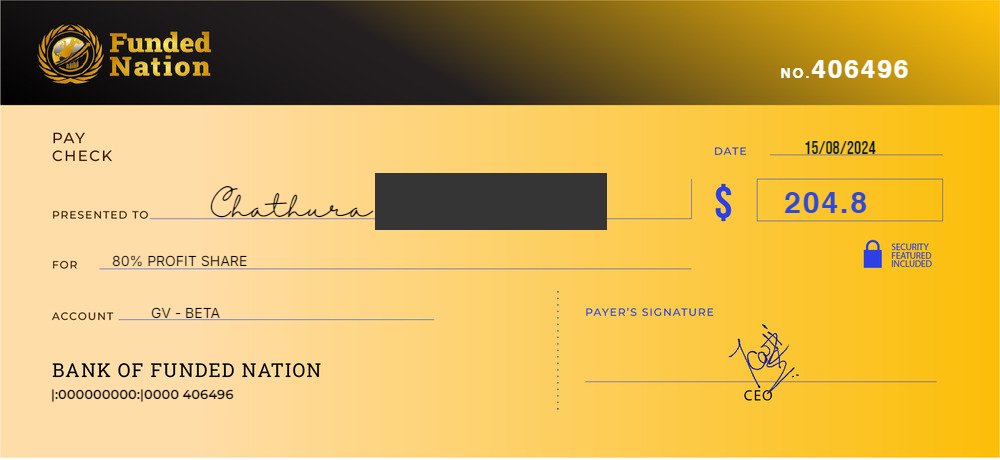 A few recent payouts: your hard-earned profits are guaranteed. Plus $500 compensation for any delays on approved payouts.