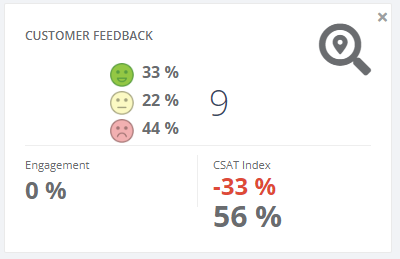 clenetix's tweet photo. Clenetix Limited is excited to announce the launch of our new customer satisfaction (CSAT) capability. click the link for more info... https://t.co/hLUUFlqVKp https://t.co/Z46nUsuzxe
