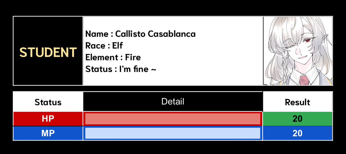 CallistCasa_EMA's tweet photo. #EMA02 | #EMAทีมจู่โจม

Name : Callisto Casablanca
Race : Elf
Team : Attack Team
Element : Fire🔥 
Self Healing : ✅
Status update : https://t.co/1g4AmeaL7O https://t.co/5U9rq1wtUl