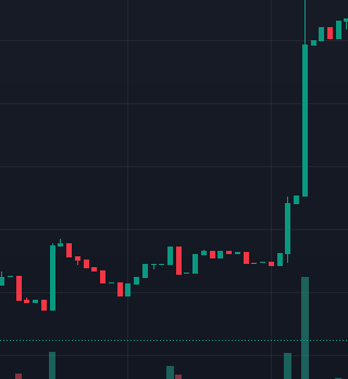 YovaCoinSol's tweet photo. $YOVA Airdrop live until Aug 31!🪂
To participate:
- Like❤️, Follow👣& RT 🔃
- Drop your $SOL address 👇
$YOVA prices high rn! Get some free $YOVA!
#Solana #memecoin #Airdrop #YOVA https://t.co/AgjtMZhdVR