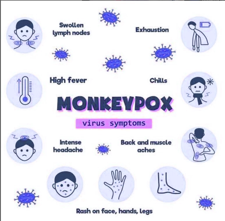 MedisenseHealth's tweet photo. Mpox: What You Need to Know About the Virus That’s Making Headlines

Disclaimer: This information is not medical advice. If you experience any of these symptoms, please consult a healthcare professional.

#mpox #mpoxawareness https://t.co/SMGhan4Afm