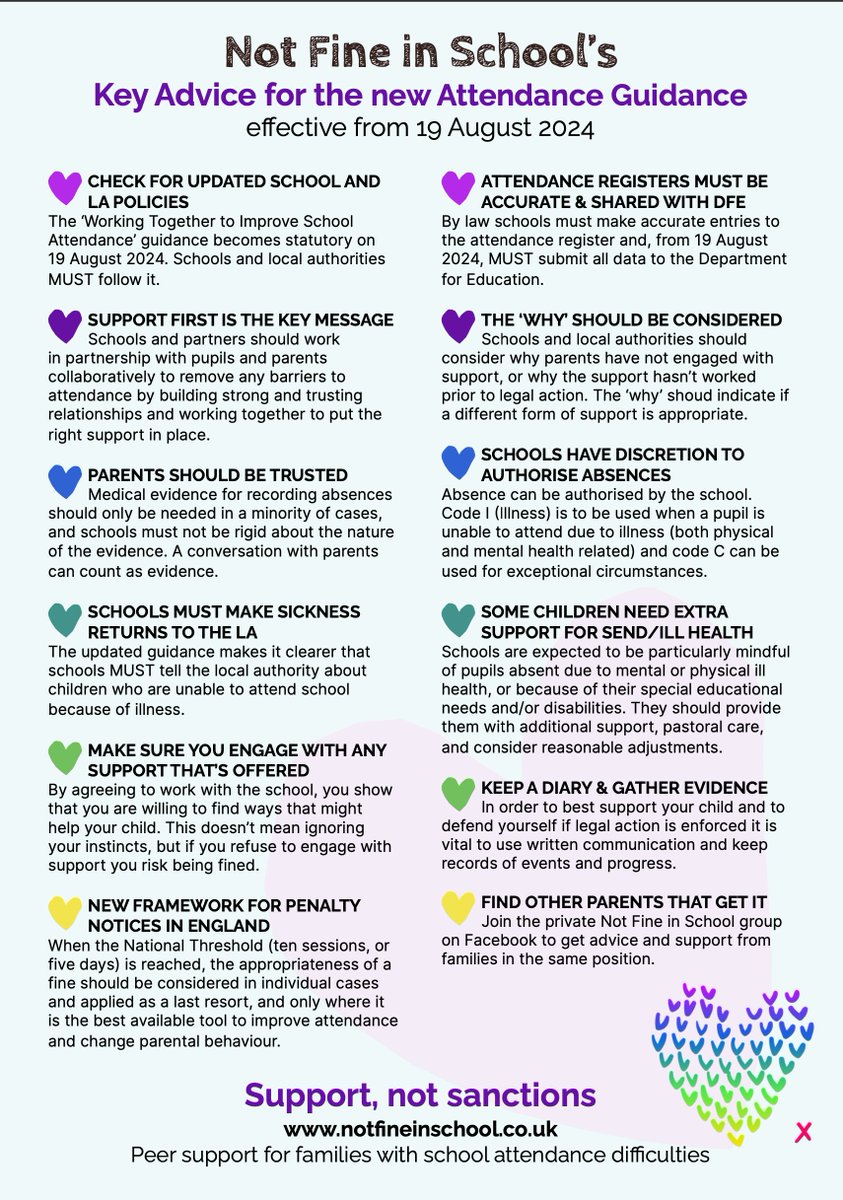From today the <a href="/educationgovuk/">Department for Education</a>  ‘Working together to improve school attendance’ guidance becomes statutory in England. We have identified some key advice. We urge schools &amp; local authorities to comply with the expectation that they use Support, Not Sanctions to improve attendance