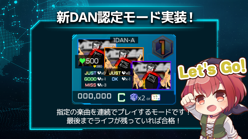 takumi_cubic's tweet photo. 【DANが新しくなります！】
8月24日(土) 19時～ 新たなDAN認定モードが登場します！

・新DAN認定モード実装！
特定の楽曲を連続でプレイし、最後までライフを残すことを目標とした新たなモードです！
回復ナシ、全ノーツ真剣勝負の緊張感をお楽しみください！
また、報酬がエンブレムに変更されます。お好きなアイコンをセットした状態でも、エンブレムを表示することが可能になります！

その他の更新内容や詳細につきましては、下記公式サイトをご確認ください。
https://t.co/SW72jNhcfy

※各DANにおける合格基準が既存のDANより大幅に変更されております。ご理解のほどよろしくお願いたします。
※画像は開発中のものになります。実装時に変更となる可能性がございます。
#TAKUMI_Cubic
