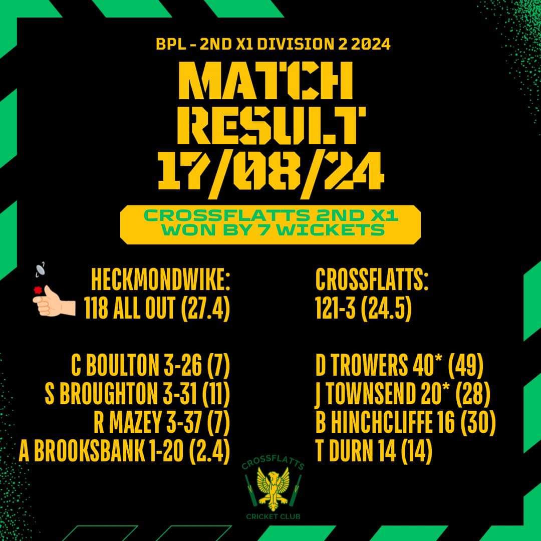 Crossflatts CC tweet media