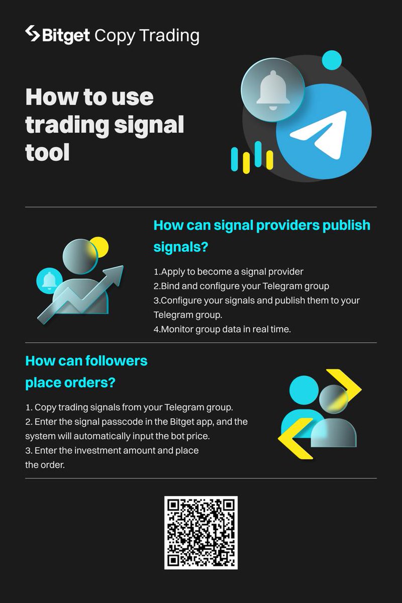 CryptoBourse_'s tweet photo. 🚀 New! 

Discover Bitget’s pioneering Telegram crypto trading signal tool! 

•Instantly publish, 
•analyze, and 
•copy signals with ease.

Enhance your trading experience now!

🔗 More info: 

https://t.co/PdifbBxe9R

#BitgetTGSignalBot #trademega #Trending #TradingView #TradingSignals