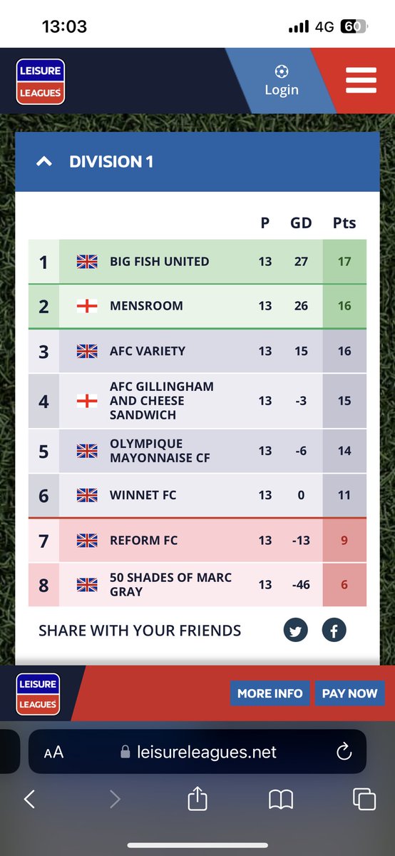 AFC Gillingham and Cheese Sandwich tweet media
