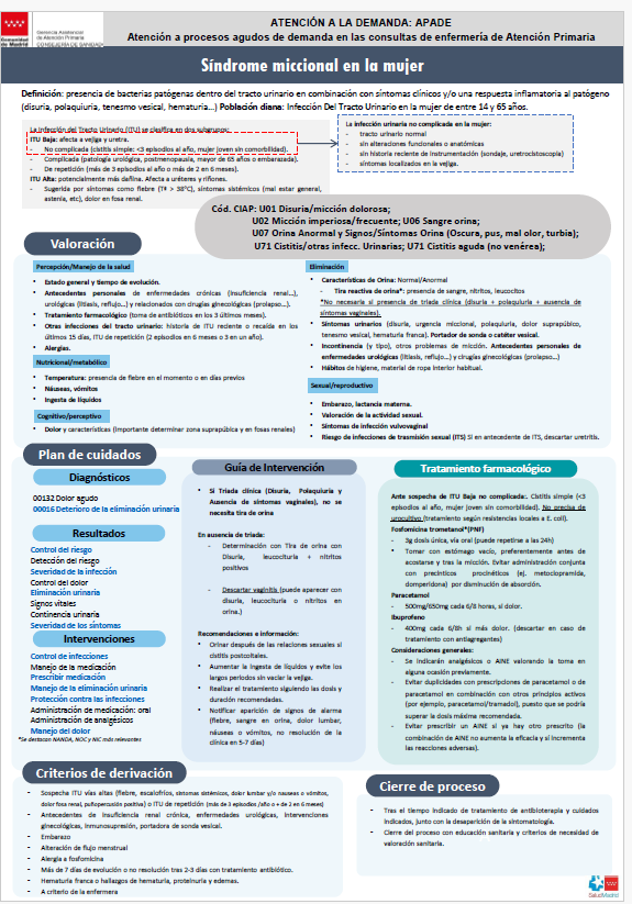 Ara Rivera tweet media