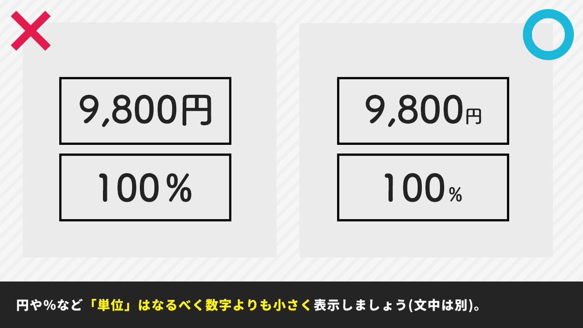 yuwebstart's tweet image. 【WEBデザイン】デザインを良くする、ちょっとしたポイント4パターン✊

#Web制作 #Webデザイン #Webデザイナー #Webデザイナーと繋がりたい