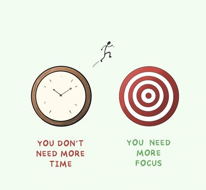 If you struggle to focus, read this:

- Thread -