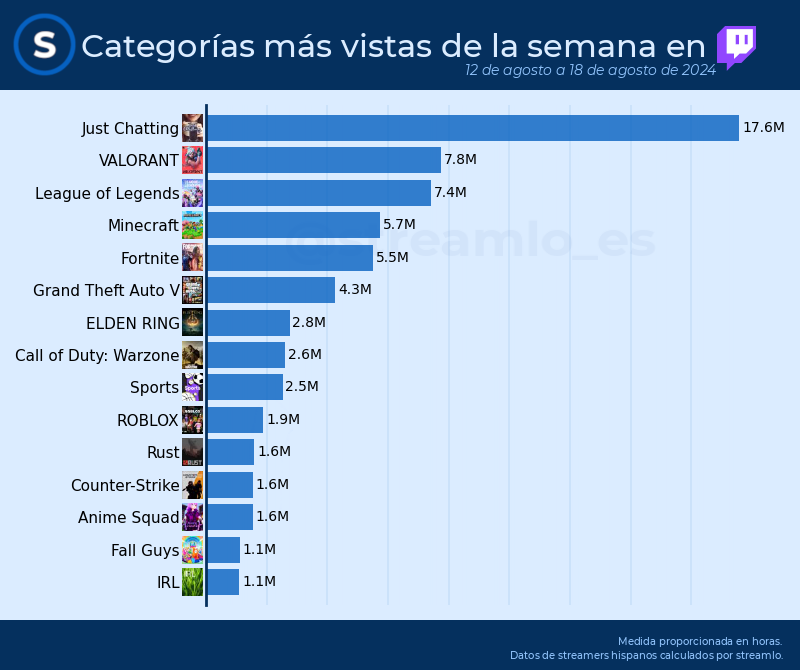 Streamlo 🔥 tweet media