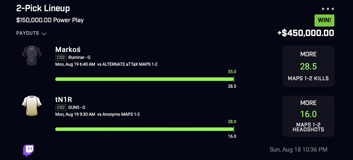 20,000+ SAW IT CASH THE #CS2 NUKE FOR $450,000 🔥🎮

Giving $100 to 50 FOLLOWERS via cashapp/paypal that…

LIKE + RT &amp; FOLLOWS❤️

Premium (Up to 66% off) 👇🏽
whop.com/stack-propz 💎

#GamblingX #PrizePicks 🔮