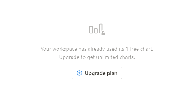 The Notion that there can only be one chart in the whole world is terrifying! 🤣I hope beta will end soon!