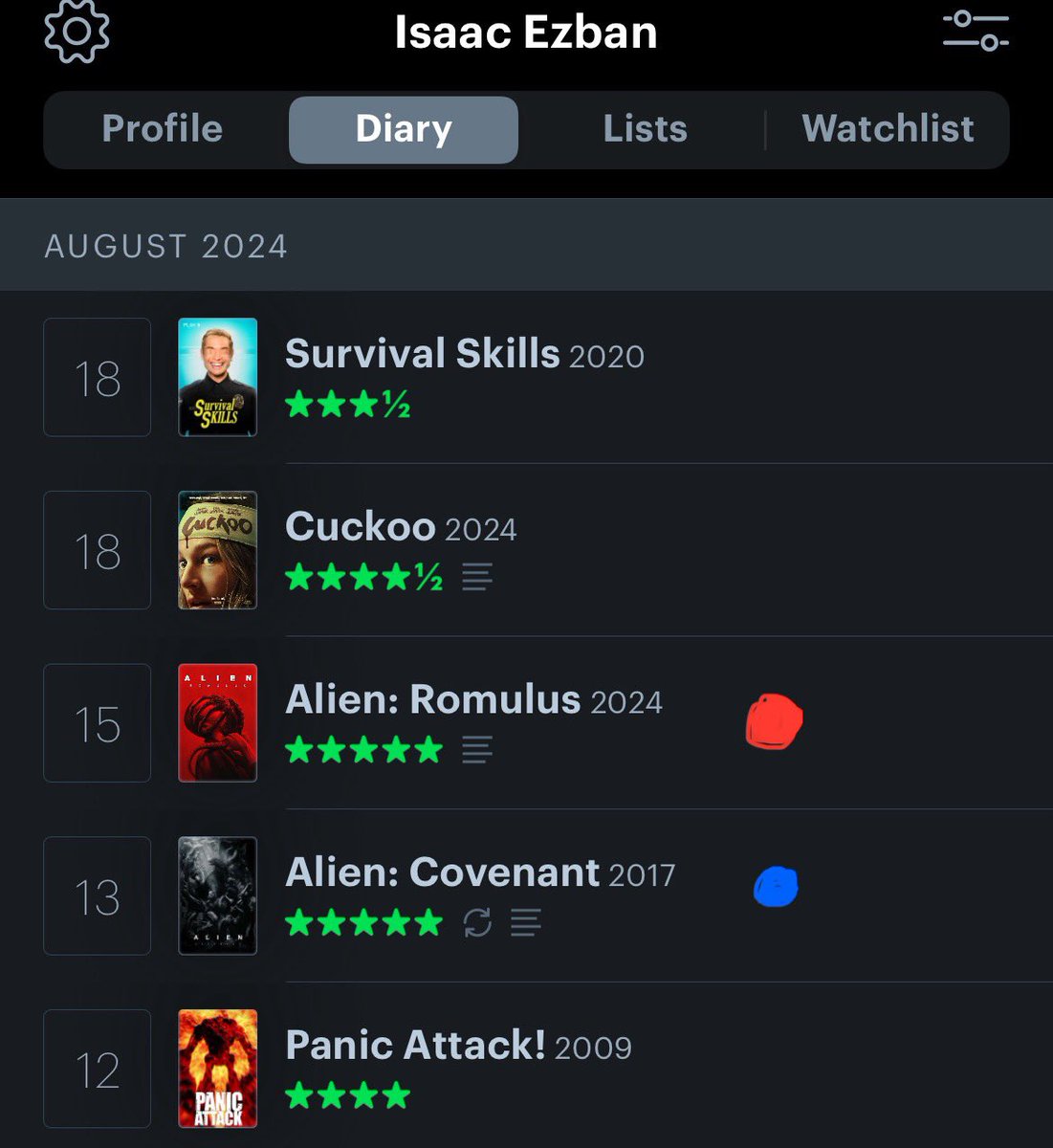 IsaacEzban's tweet photo. My week report at @letterboxd :

RED = #BestOfTheWeek
BLUE = #BestRewatchOfTheWeek

REPORT YOUR WEEK!!!!

My profile: https://t.co/NJumVJewkh https://t.co/pGKgUAqXmv