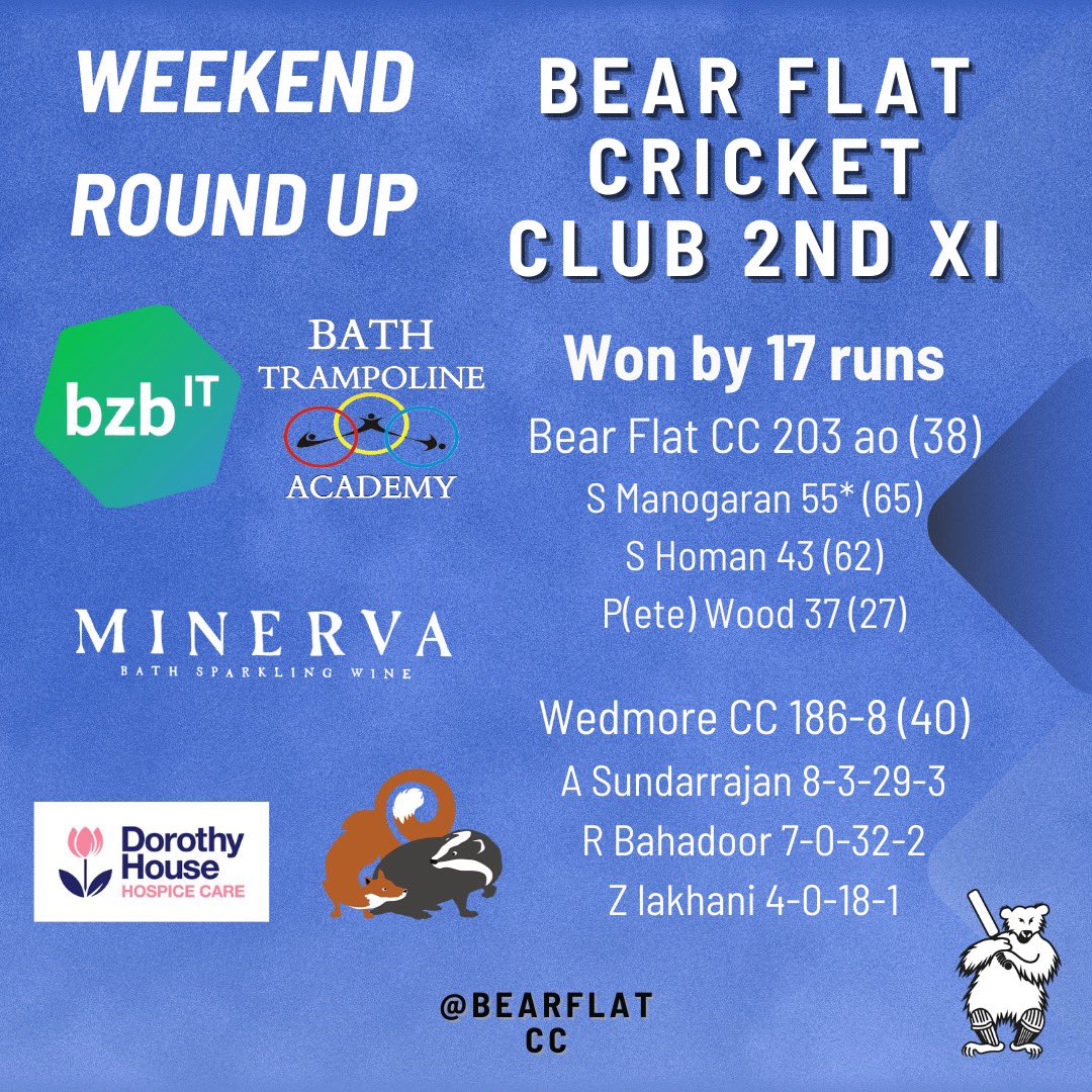 Last weekend’s results!

1s ❌ 
2s ✅