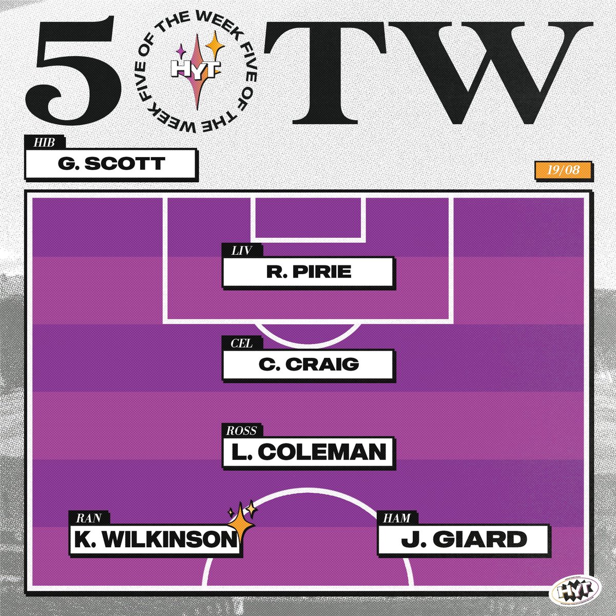 Only two weeks in and already the <a href="/SWPL/">Scottish Women's Premier League</a> is throwing everything at us 😵‍💫

Here’s the #5OTW to make sense of it all! <a href="/katiewilko10/">Katie Wilkinson</a> earns the ✨ after a devastating hat-trick 

7 goals in her first two games, <a href="/RangersWFC/">Rangers Women</a> know how to spot a goalscorer ⚽️⚽️⚽️