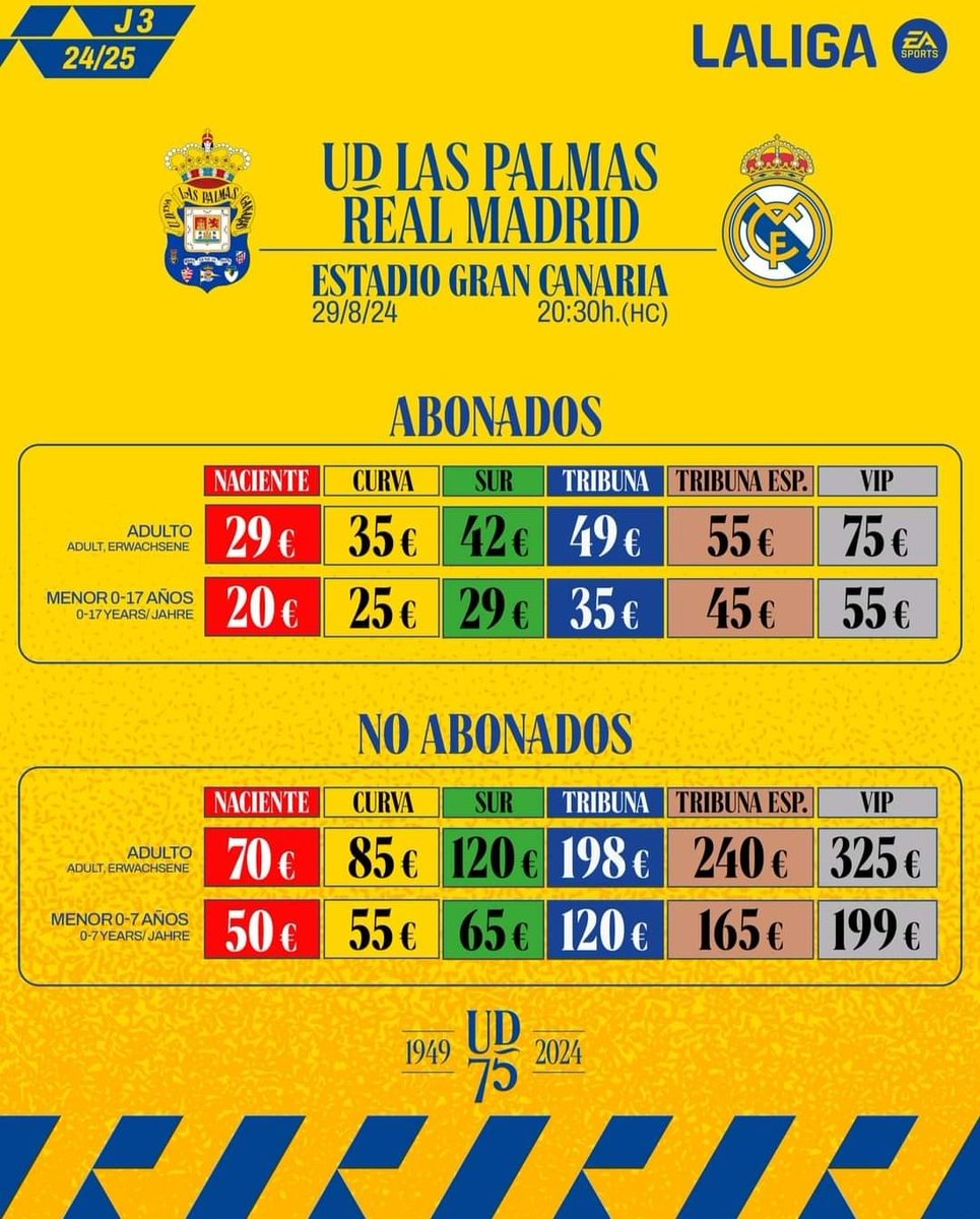 FPUDLP's tweet photo. La venta de entradas para abonados para el partido contra @realmadrid comienza hoy y finalizará el próximo 26 de agosto.
Se pueden adquirir a través de la web, en puntos oficiales o en las taquillas 7 y 8 del 🏟️ en horario de 10:00 a 20:00 
Aquí los precios 👇 https://t.co/OKJs5TtwH5