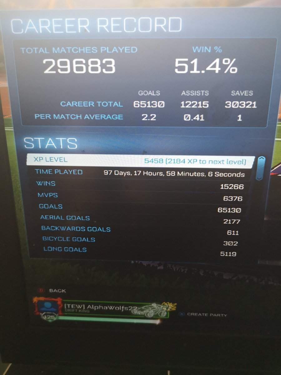 Well I guess I been play for to long and stil struggle with m ranks my peak is d3 but I am not even touching that anymore I am struggling hard now #RocketLeague