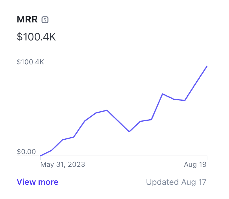 Matt Redler tweet media