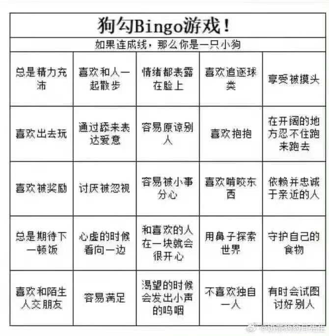 可惜没有连成一条线

就像可惜的爱情一样，我总把承诺看的很重，就像傻乎乎的狗勾

总是无条件的相信，无条件的等待。最后换来一个轻描淡写的毁约。呐，爱情不是这样的吧，或者说你只把我当作一条摇尾乞怜的狗

地雷系很难缠的，接近我的时候就和你说过。好看不能当饭吃，你偏不信

#氯化琥珀胆碱