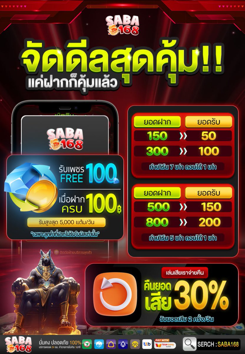 palyauto655's tweet photo. 💎ฝาก 100 รับเพชร 100 แต้ม💎
‼️ เฉพาะ ฝากไม่รับโบนัส ‼️
รับสูงสุด 5,000 แต้ม/ต่อวัน
➖➖➖➖➖➖➖➖➖➖➖
💥คุ้ม 2️⃣ ฝากวันนี้รับเพิ่มเล่นฟรี

⭐️ยอดฝาก 150  รับฟรี  50 เคดิต 
 รหัสโค๊ด 🔣A5ME-TY4D-Y4JR

⭐️ยอดฝาก 300  รับฟรี 100 เคดิต
 รหัสโค๊ด🔣XC65-GPFD-9WT6 https://t.co/4eNpkDin0t