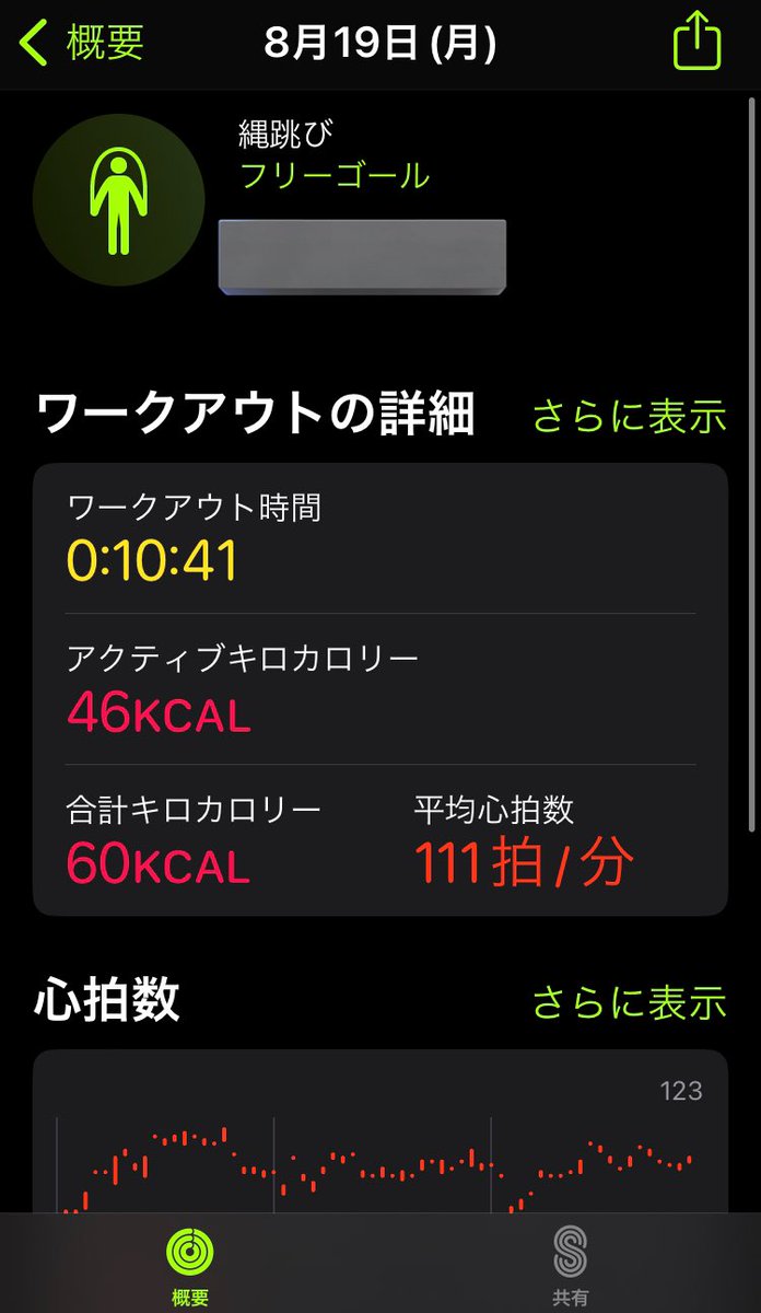 4242co's tweet photo. 9月からまた別の研修が始まるのだが…毎日、都内まで電車通勤🚃
田舎モンには過酷すぎる…

グリットやる元気がない日は縄跳びしてるんだけど、猫も一緒に飛んでくるから危なくてやってる場合じゃない🐈

そして #Apple Watch の存在忘れがち…

縄跳び地味にキツい

#ダイエット #宅トレ #猫と一緒 https://t.co/c0qmLMxPAd