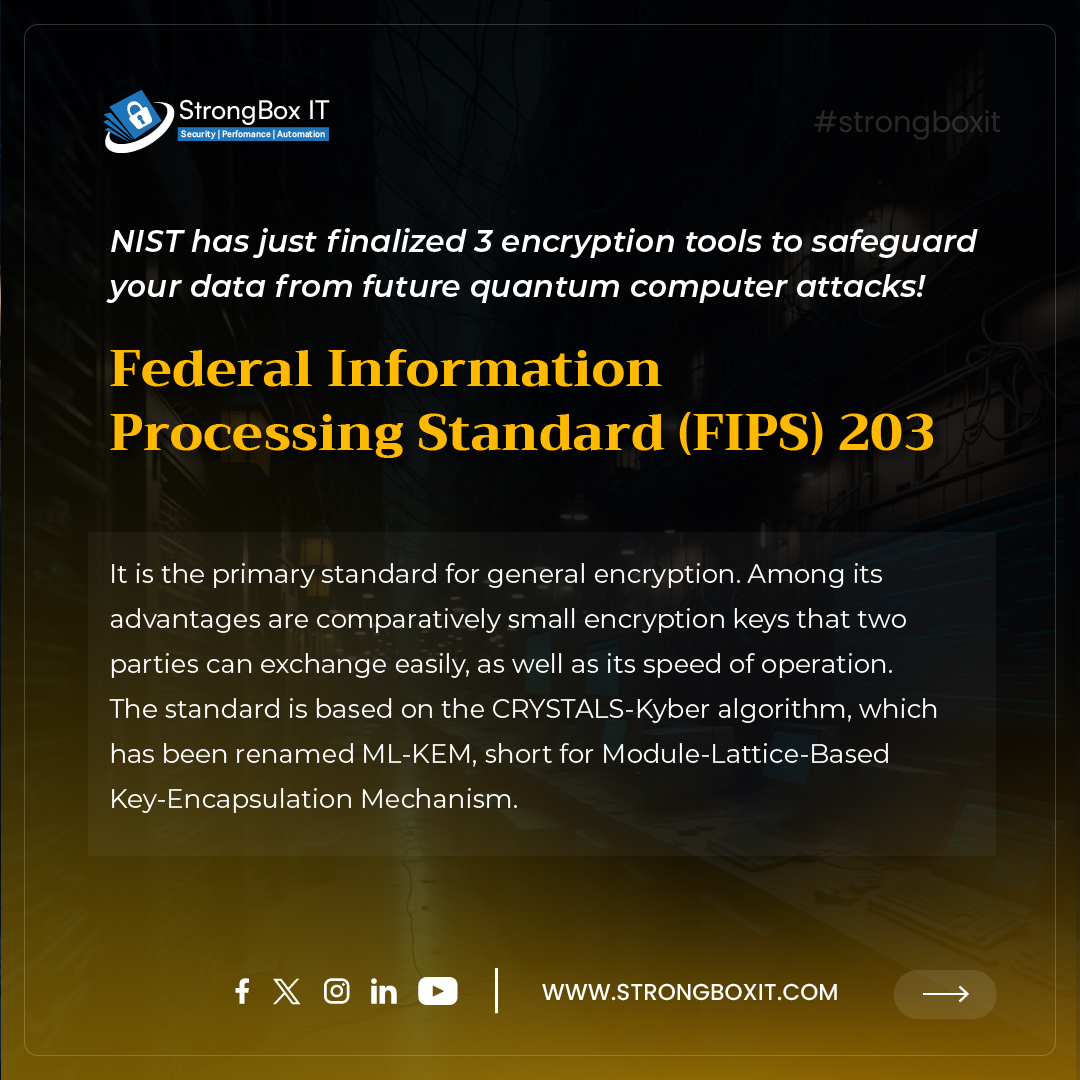 strongboxit's tweet image. 🔍 Discover NIST’s Quantum-Safe Tools! 🛡️ Swipe to learn about the three new encryption standards from NIST designed to protect your data from future quantum threats. 

strongboxit.com
#nist #quantumsafe #encryptionstandards